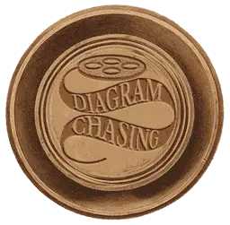 Diagram Chasing logo